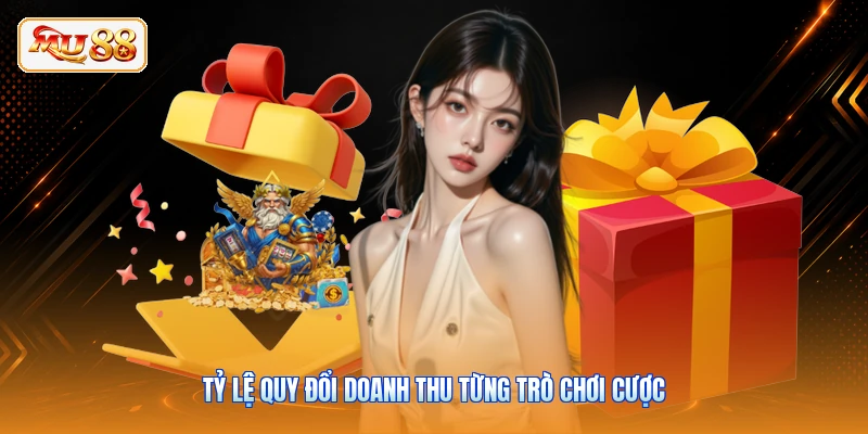 Tỷ lệ quy đổi doanh thu từng trò chơi cược